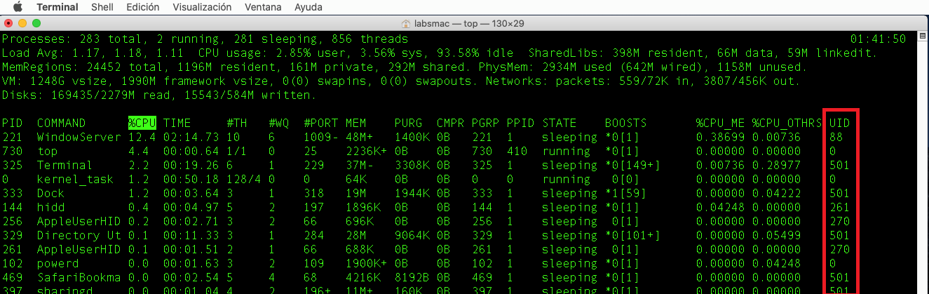 Qué es el UID y el GID en MAC