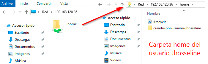 Carpeta home de usuario en Synology