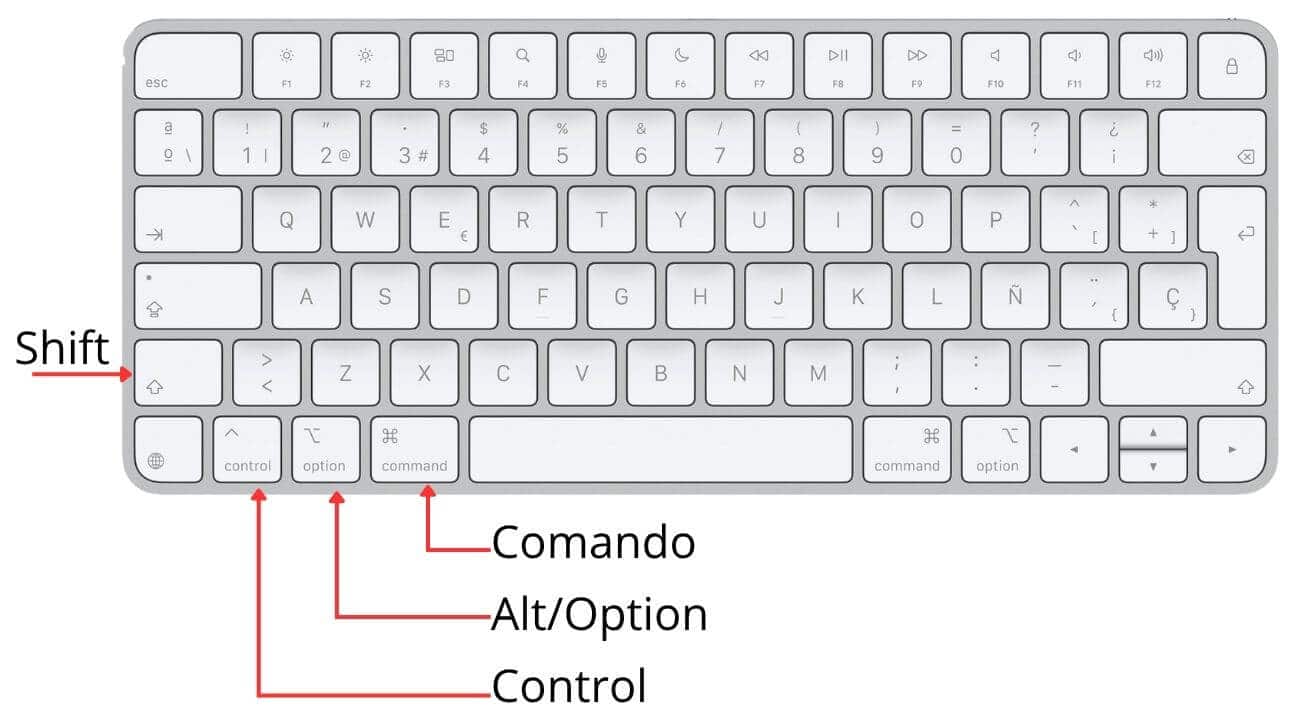 mejores atajos de mac